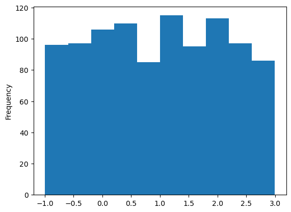 ../_images/2574bedfa706ecc1ef2bf04ad18ef6674079323a3a0b76a107a01c0b51803b91.png