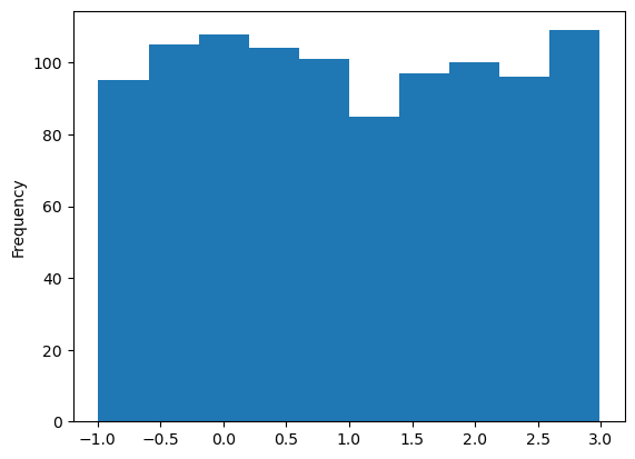 ../_images/36c858d37b8b98ebcbcdb63f75c0db2d3dfc97e13619cbd98cefa9f9c80eac5d.png