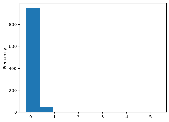 ../_images/63bc0c00c35cea25dc57297f09cbbd765306a145680eb3036bd2bd80c7c8ed91.png
