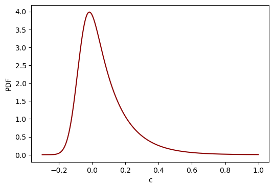 ../_images/db52702de8a91f7f33fcb84fc8a106ec9eacb5395425c5ad964aff5d7e7c05a7.png